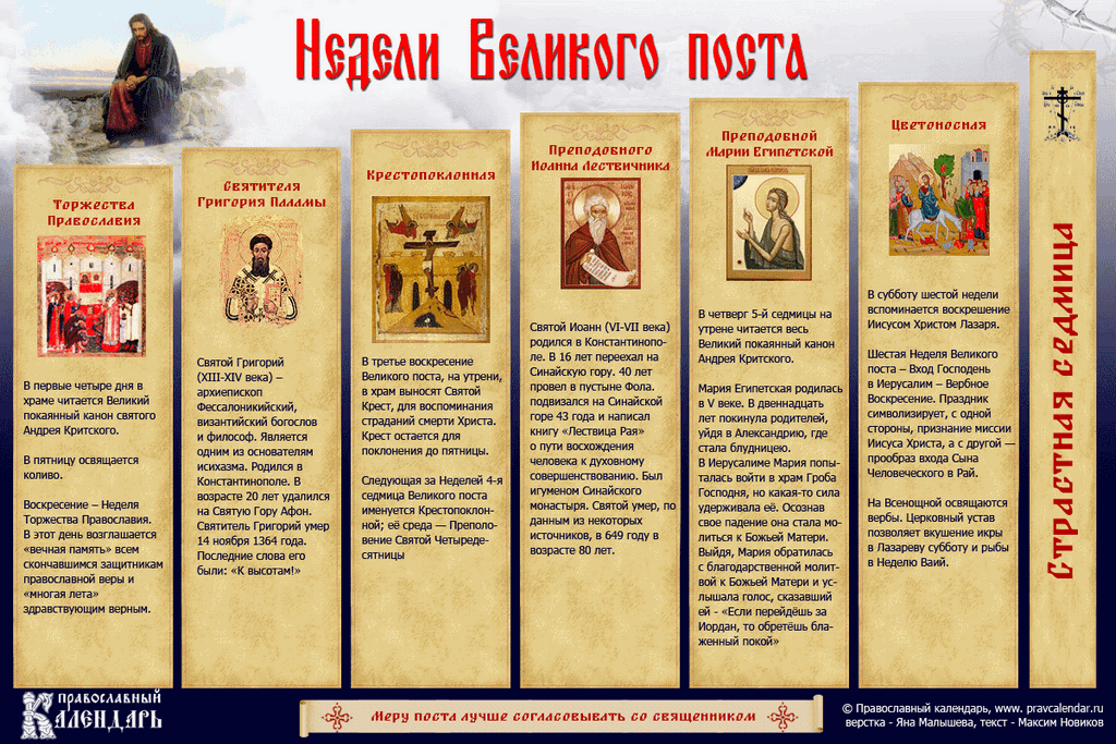 Недели поста